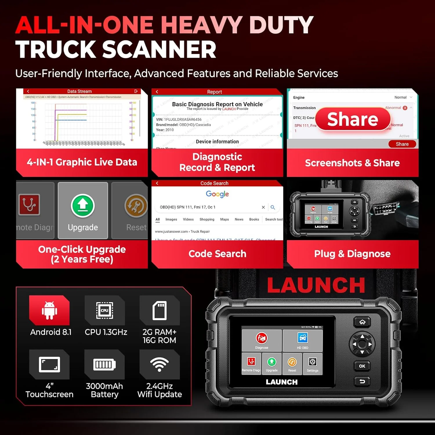 Launch CRP129 HD Heavy Duty Truck Scanner - Image 7