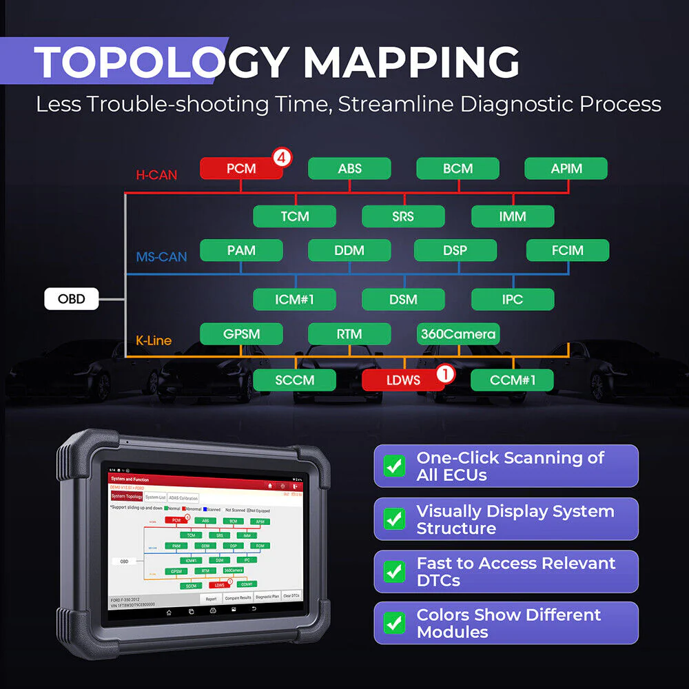 Launch X431 PRO3 APEX Bidirectional Scan Tool - Image 8