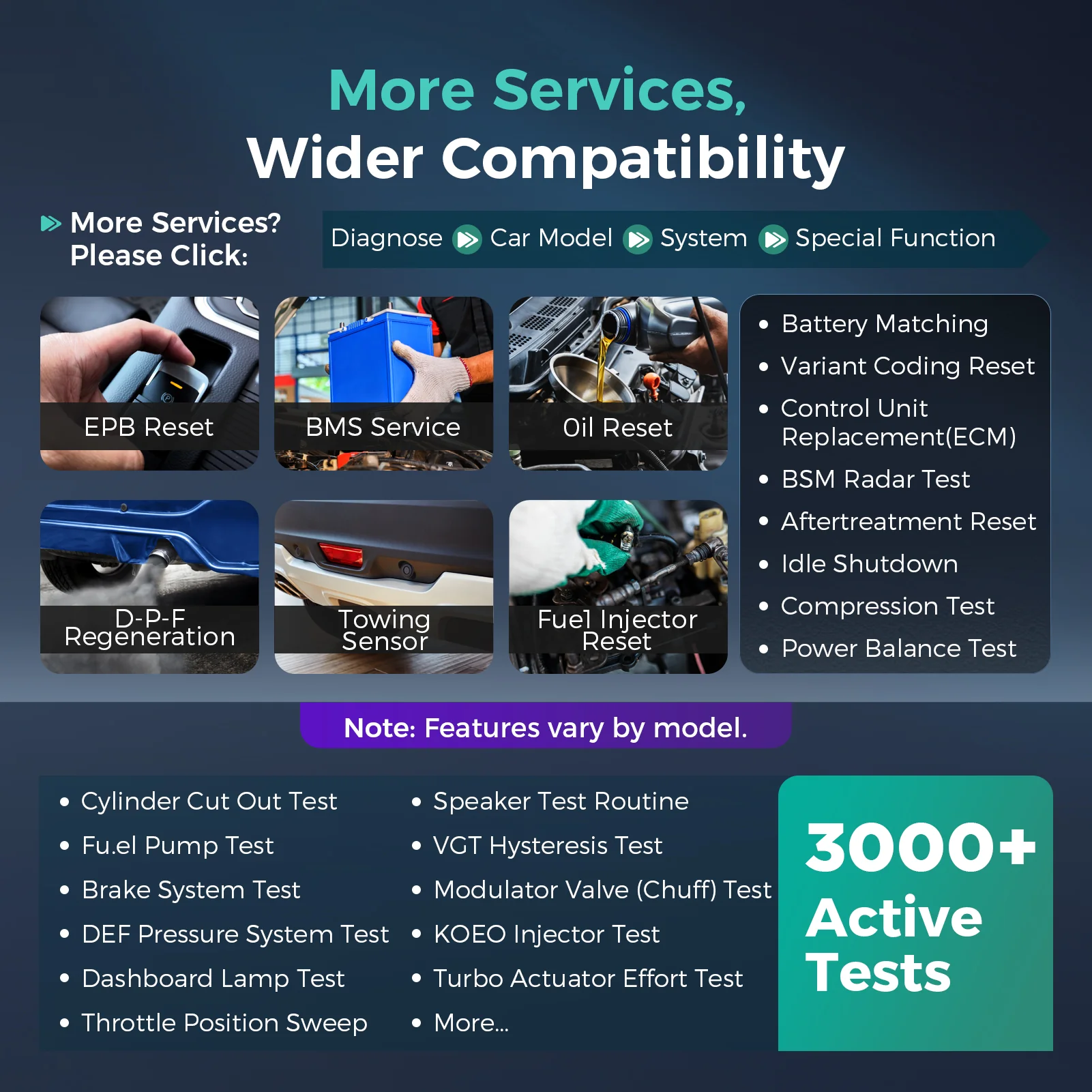 Launch X431 PRO3 V+ Elite Diagnostic Scanner J2534 Programming - Image 2