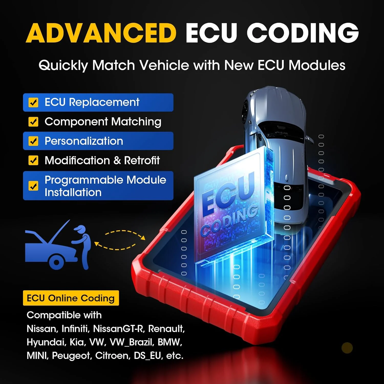 Launch X431 PROS ELITE Bidirectional Scan Tool - Image 6