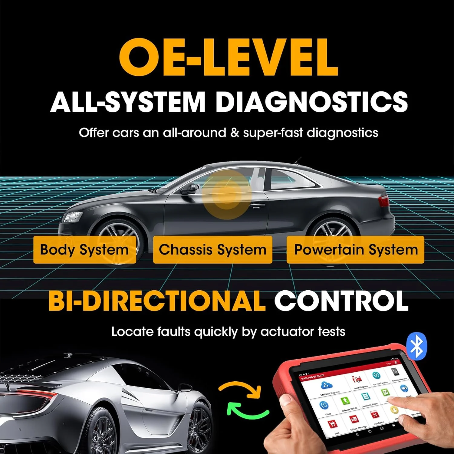 LAUNCH X431 PROS V5.0 Diagnostic Tool - Image 5
